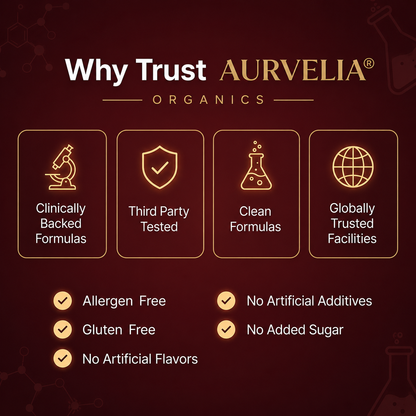 Aurvelia-Organics® Spiceless Cayenne Pepper Softgels