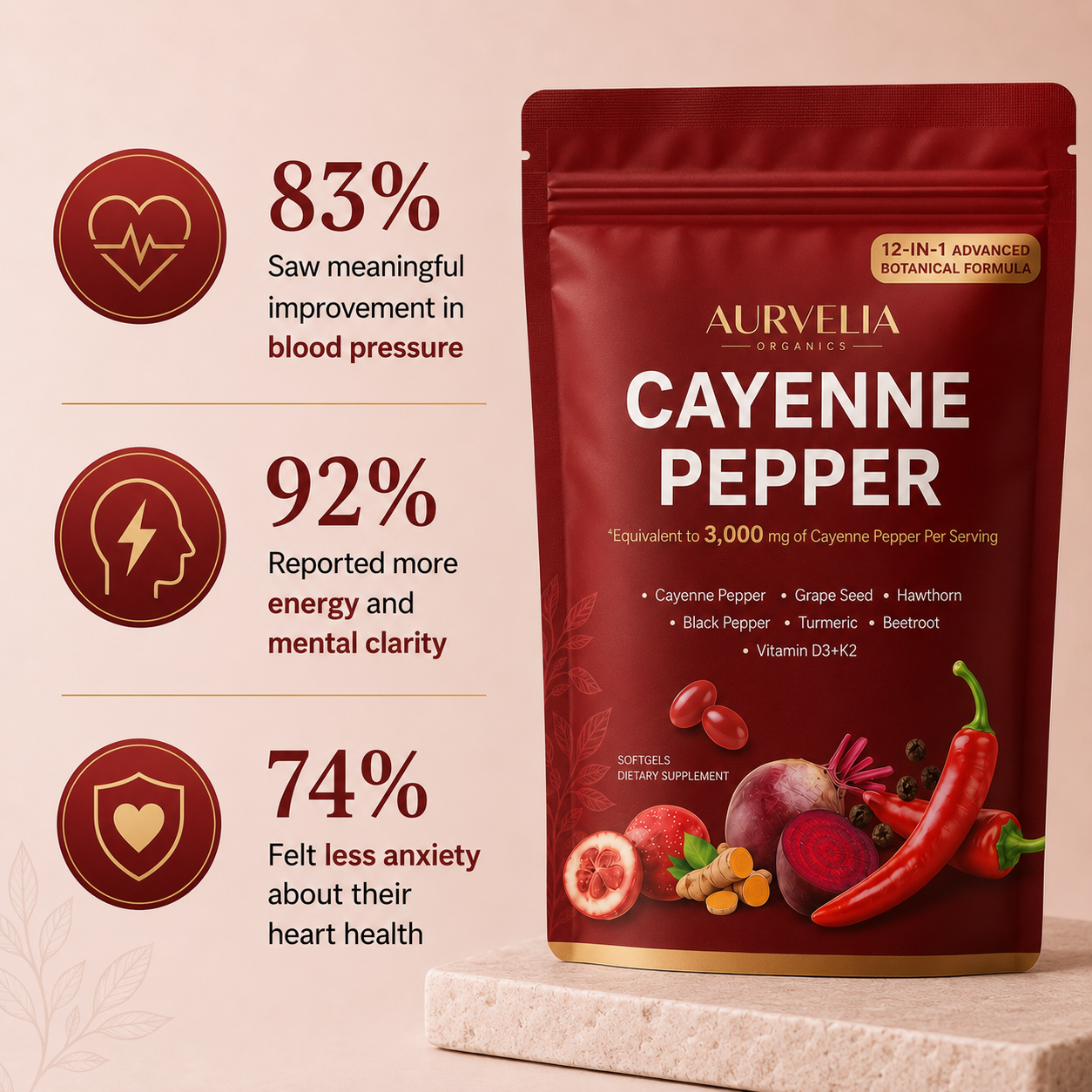 Aurvelia-Organics® Spiceless Cayenne Pepper Softgels