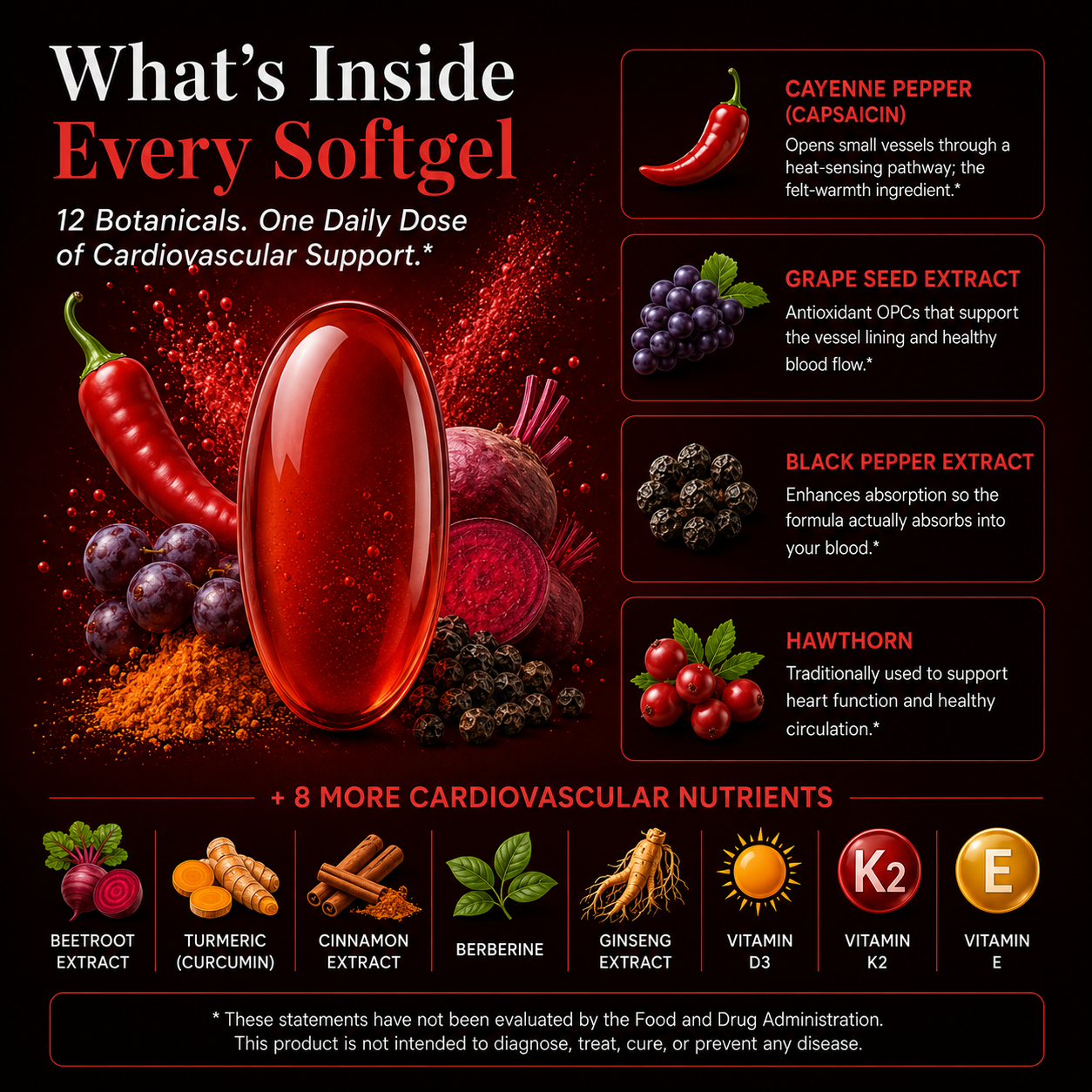 Aurvelia-Organics® Spiceless Cayenne Pepper Softgels